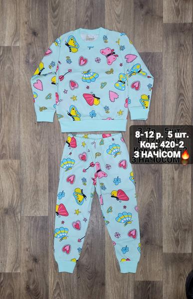 Пижама iBamBino (8-12) 420-2 mint (зима)