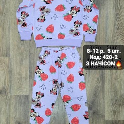 Пижама iBamBino (8-12) 420-2 l.blue (зима) iBamBino 420-2 l.blue