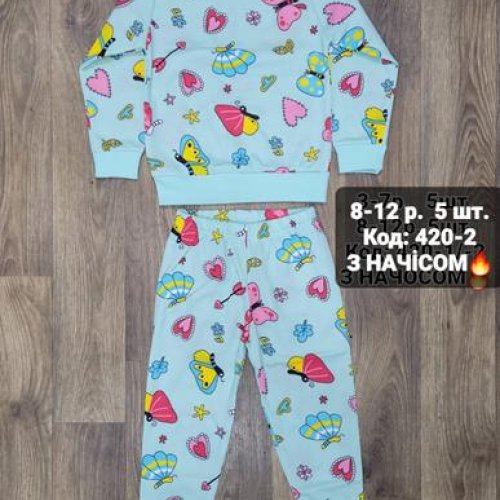 Пижама iBamBino (8-12) 420-2 mint (зима) iBamBino 420-2 mint