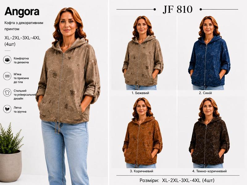 Кофта Immei (XL-4XL) JF810–4 d.brown (деми)